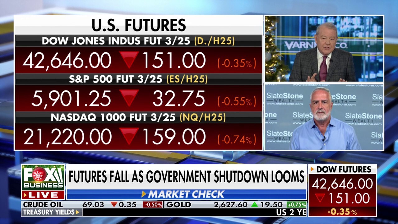 SlateStone Wealth chief market strategist Kenny Polcari addresses the 'nervousness' over Trump's expected tax cuts on 'Varney & Co.'