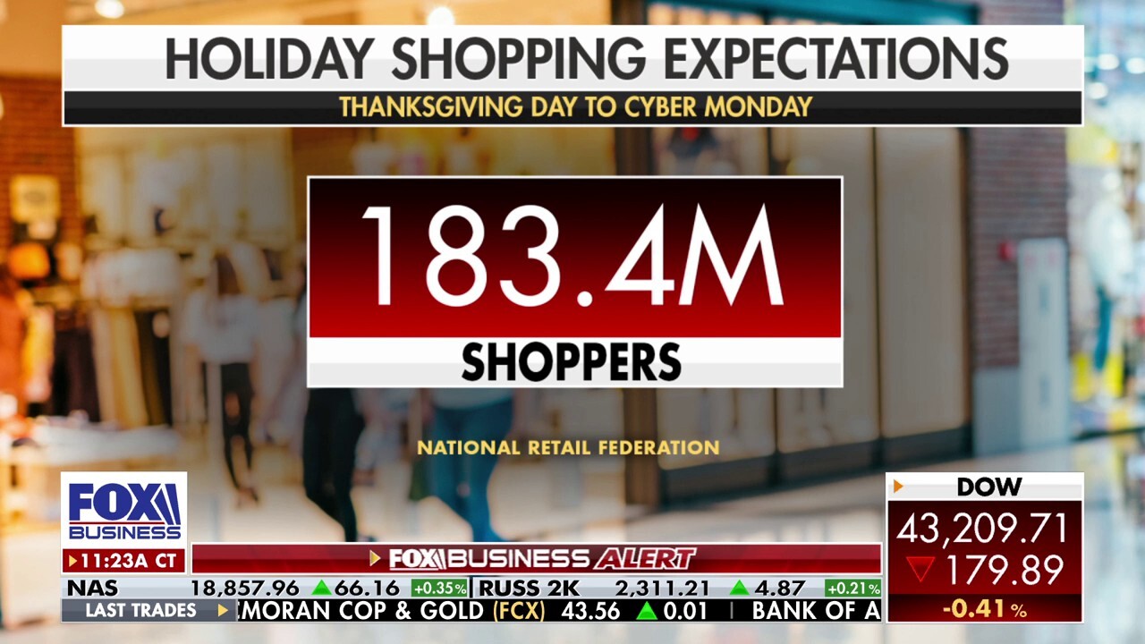 FOX Business’ Lauren Simonetti details the holiday shopping season on ‘Cavuto: Coast to Coast.’