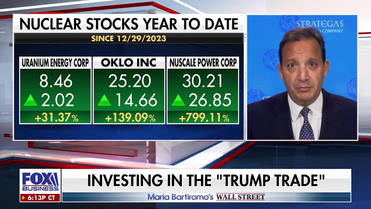 Strategas Chairman Jason Trennert gives his economic outlook ahead of a Trump White House return on 'Maria Bartiromo's Wall Street.' 