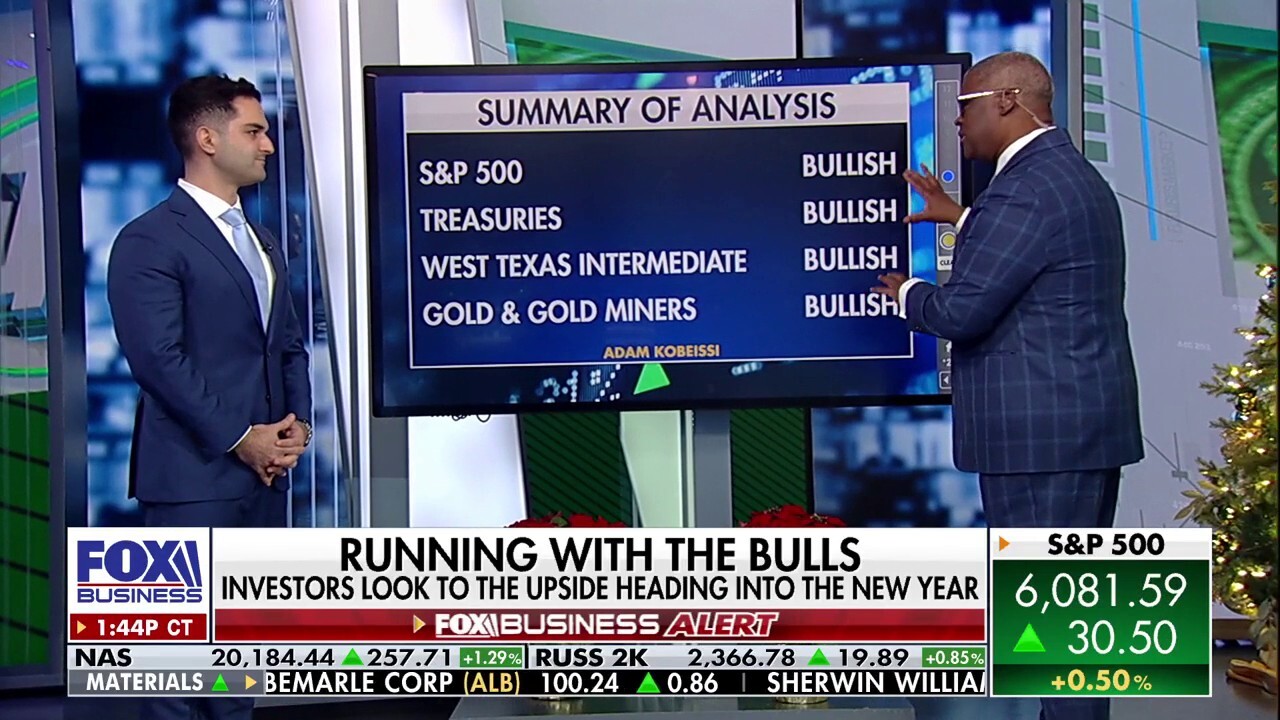 The Kobeissi Letter editor-in-chief Adam Kobeissi explains why he's so bullish on stocks, treasuries, oil, and gold on 'Making Money.' 