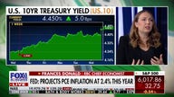 Fed removing 2 expected rate cuts in 2025 is a big shift: Frances Donald