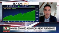 Markets are ‘extremely focused’ on inflation, risk of higher interest rates, strategist claims