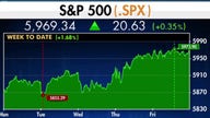 S&P 500 maintains strength after election outcome 