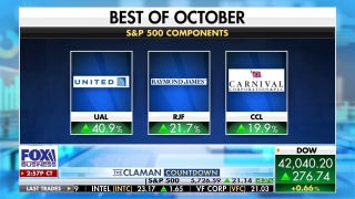 What were the best and worst stocks in the month of October?  - Fox Business Video