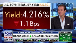 Stock market rally will continue despite rising inflation: Kyle Wool - Fox Business Video